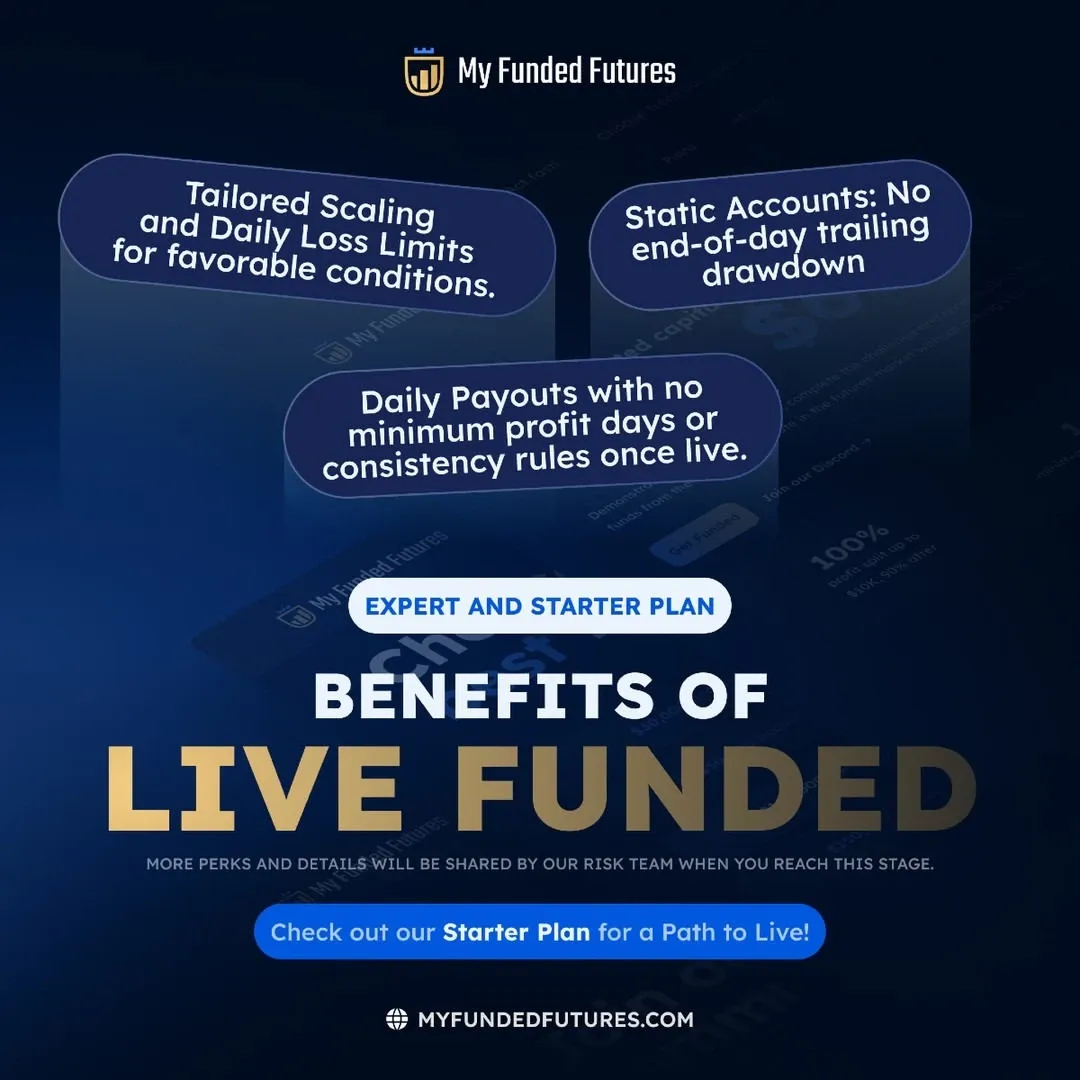 Community Connect With Funded Traders My Funded Futures Benefits Live Funded